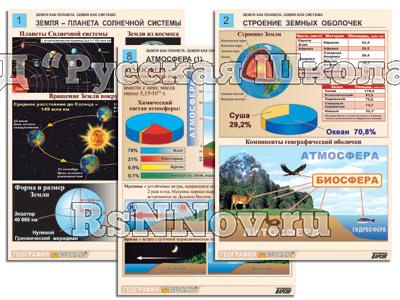 Комплект таблиц по географии раздат. "Земля как планета. Земля как система" (цвет, лам., А4, 12шт.)
