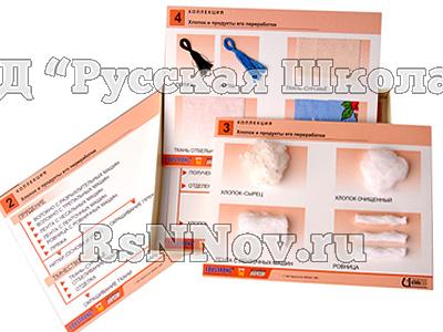 Коллекция "Хлопок и продукты его переработки" (средн. шк.)