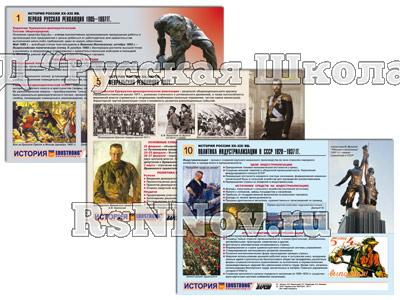 Комплект таблиц по истории раздат. "История России XX - XXI вв." (цвет., лам., А4, 12 шт.)