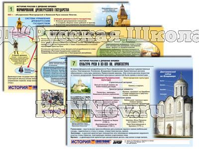 Комплект таблиц по истории раздат. "История России с древних времен" (цвет., лам., А4, 10 шт.)